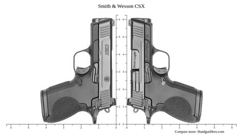 vscsx|vscsx yahoo.